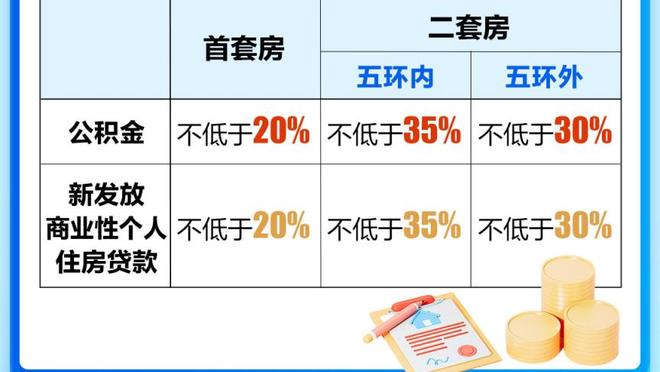 国王主帅：基根-穆雷在很多方面都进步了 他承受了很大压力